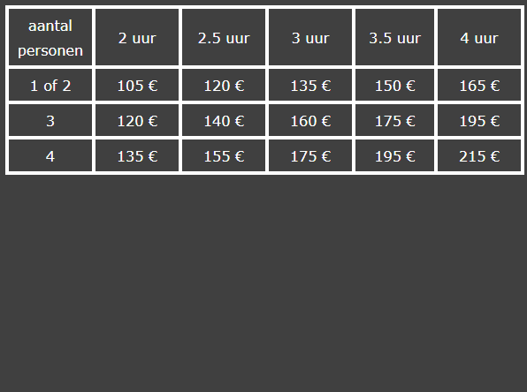 Sfeervolle privésauna met sauna en jacuzzi